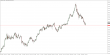 USDCAD-09032016-15.png