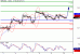 GBPUSD-10032016-LV-2.GIF