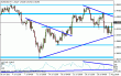 eurusd332.gif