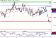 SP500-10032016-LV-10.gif