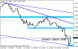 eurchf8.gif