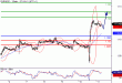 EURUSD-11032016-LV-1.GIF