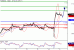 EURUSD-11032016-LV-1.GIF