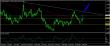 eurusd-11032016-analyza.jpg
