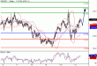 USDJPY-11032016-LV-7.GIF