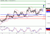 AUDUSD-11032016-LV-8.GIF