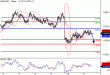 NZDUSD-11032016-LV-12.GIF