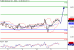 NQ-11032016-LV-13.gif