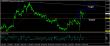 eurusd-14032016-analyza.jpg