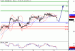 WTI-14032016-LV-12.gif