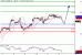 WTI-14032016-LV-12.gif