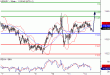 USDJPY-14032016-LV-10.GIF