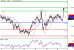 USDJPY-14032016-LV-10.GIF