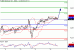 NQ-14032016-LV-17.gif