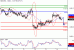 NZDUSD-14032016-LV-14.GIF