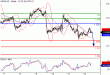 USDCAD-14032016-LV-15.GIF