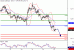 Zlato-15032016-LV-3.gif