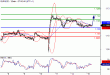 EURUSD-15032016-LV-1.GIF