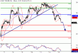 WTI-15032016-LV-9.gif