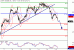 WTI-15032016-LV-9.gif