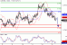 AUDUSD-15032016-LV-8.GIF