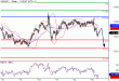 USDJPY-15032016-LV-7.GIF