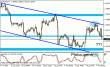 eurusd334.gif