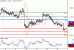 NZDUSD-15032016-LV-14.GIF