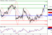 USDCAD-15032016-LV-15.GIF