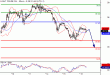 WTI-16032016-LV-9.gif