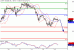 WTI-16032016-LV-9.gif