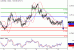 AUDUSD-16032016-LV-8.GIF