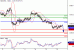 NZDUSD-16032016-LV-12.GIF