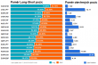 forex-pozice-17032016.png