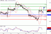 GBPUSD-17032016-LV-2.GIF