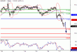 USDJPY-17032016-LV-5.GIF