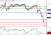 USDJPY-17032016-LV-5.GIF