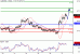 AUDUSD-17032016-LV-6.GIF