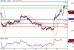 NZDUSD-17032016-LV-9.GIF