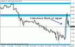 usdjpy58.gif