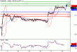 EURUSD-18032016-LV-1.GIF