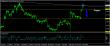 eurusd-18032016-analyza.jpg