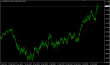 AUDUSD-H4-18032016.PNG