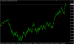 AUDUSD-H4-18032016.PNG