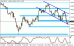 eurusd335.gif