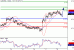 AUDUSD-18032016-LV-7.GIF