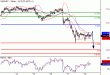 USDJPY-18032016-LV-6.GIF