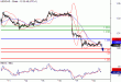 USDCAD-18032016-LV-12.GIF