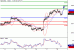 NZDUSD-18032016-LV-11.GIF