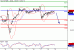 DAX-21032016-LV-4.gif